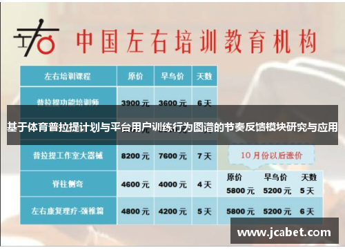 基于体育普拉提计划与平台用户训练行为图谱的节奏反馈模块研究与应用